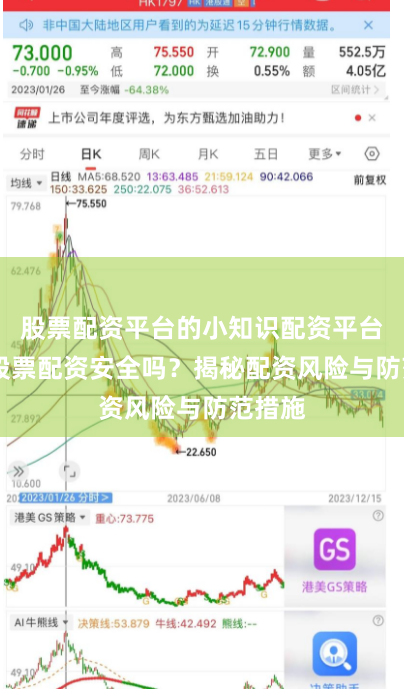 股票配资平台的小知识配资平台股票 股票配资安全吗？揭秘配资风险与防范措施