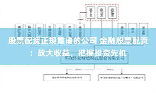 股票配资正规靠谱的公司 金融股票配资：放大收益，把握投资先机