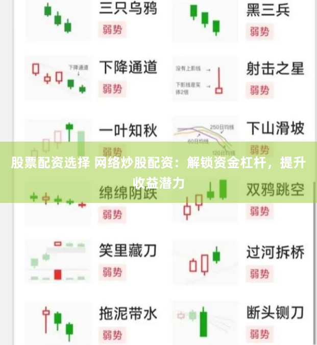 股票配资选择 网络炒股配资：解锁资金杠杆，提升收益潜力
