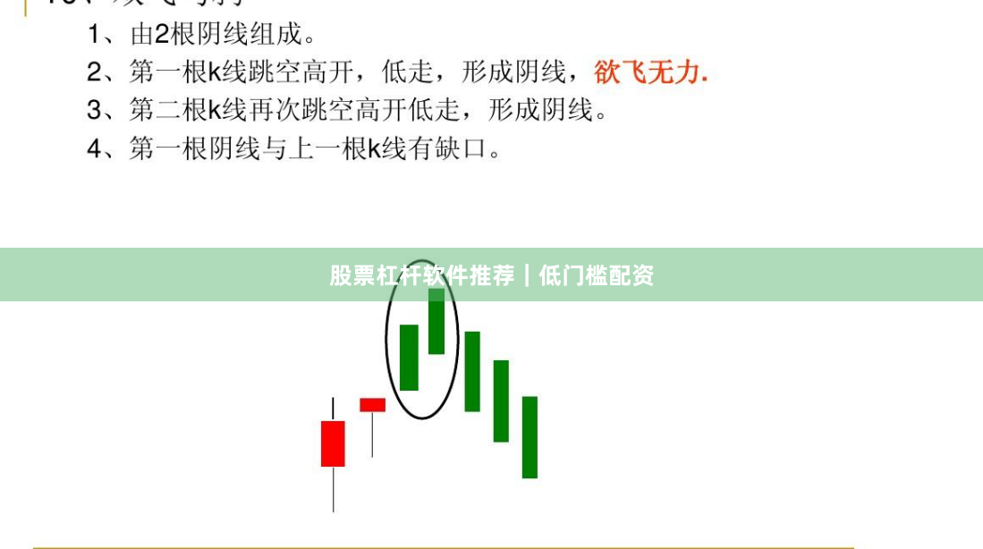 股票杠杆软件推荐｜低门槛配资