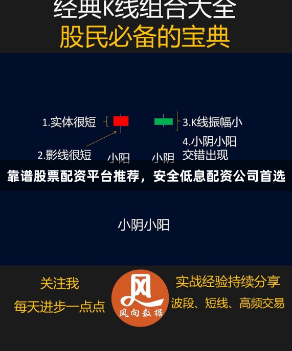 靠谱股票配资平台推荐，安全低息配资公司首选